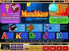 Play Munchkins at Spin Palace Casino.