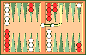 Backgammon Board.